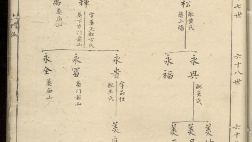 01775 水阳村张氏族谱 0.jpg