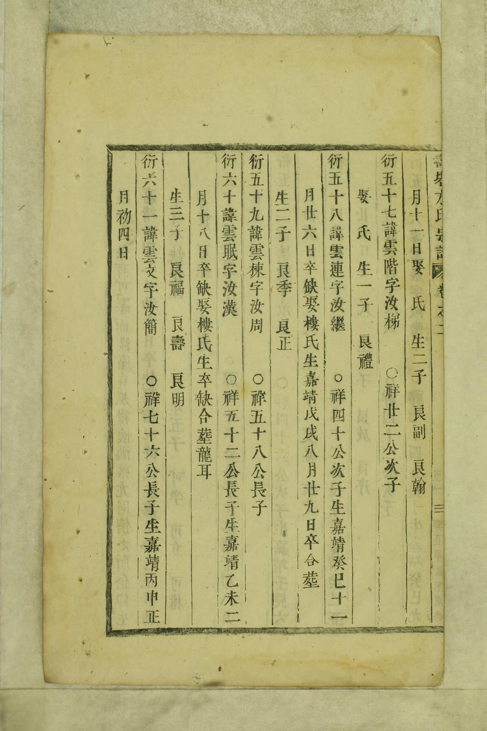 _寿塔方氏宗谱_