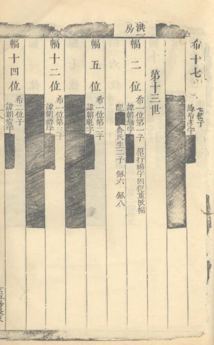 01779 会稽偁山章氏家乘正集 0.jpg