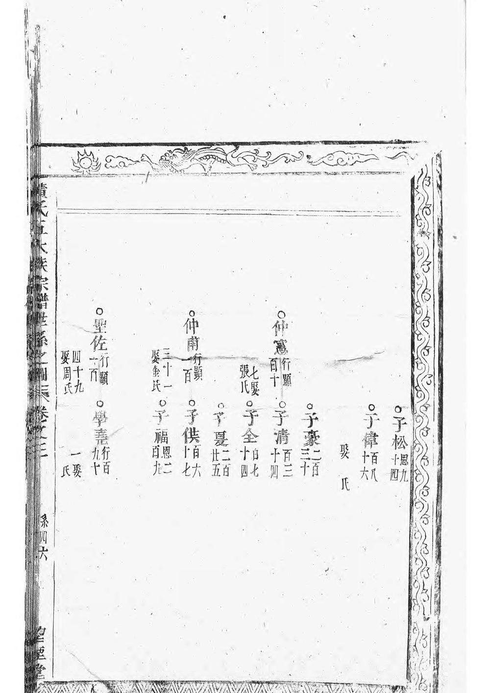 _黄氏五大族宗谱_