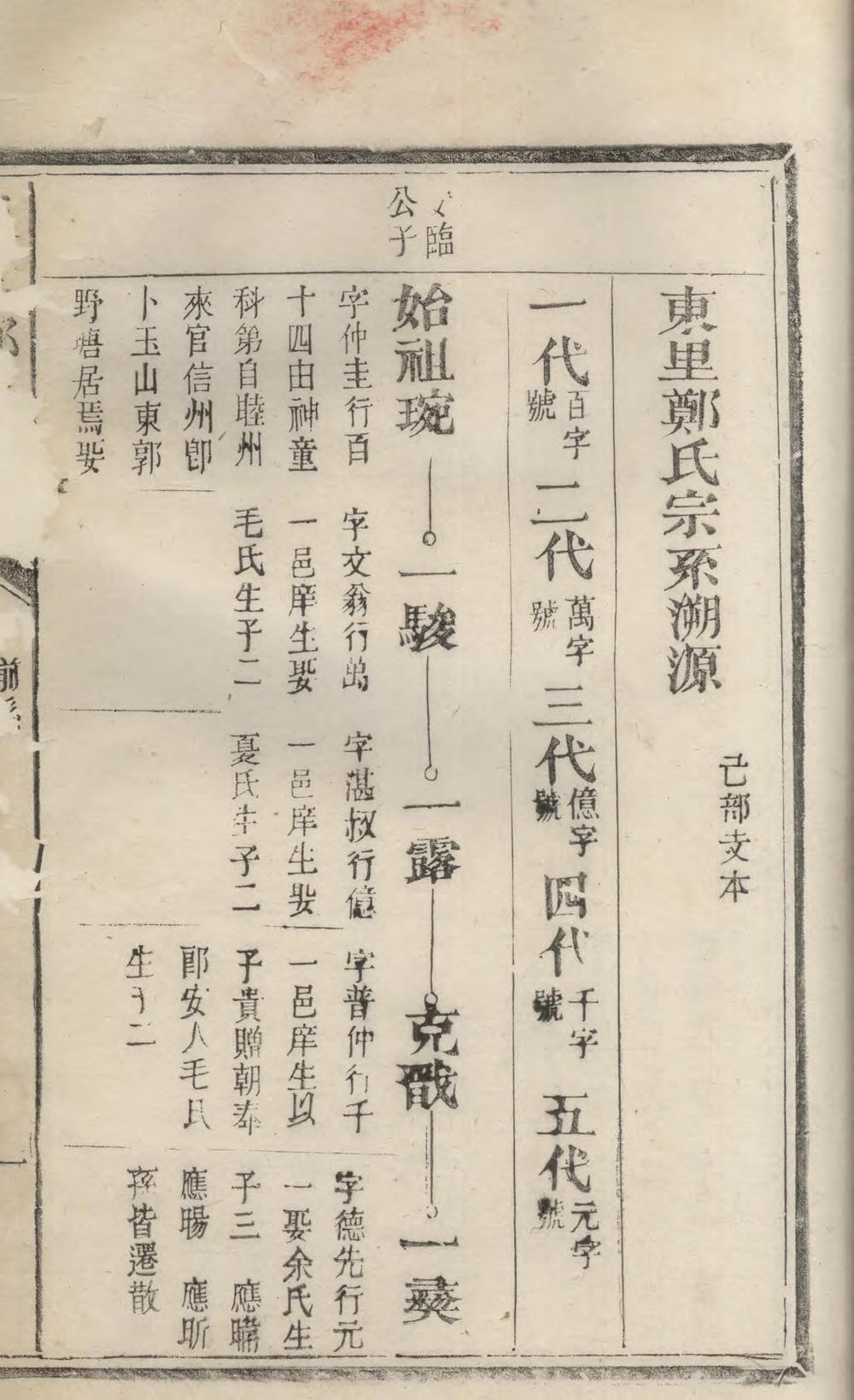 _东里郑氏家谱_