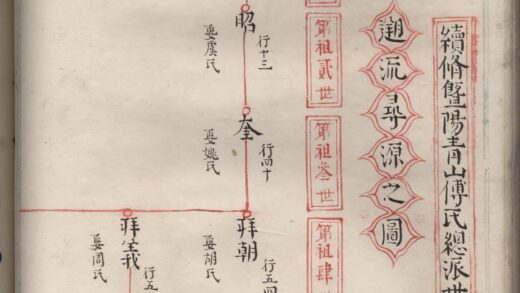 01785 续修暨阳青山傅氏宗谱 0.jpg