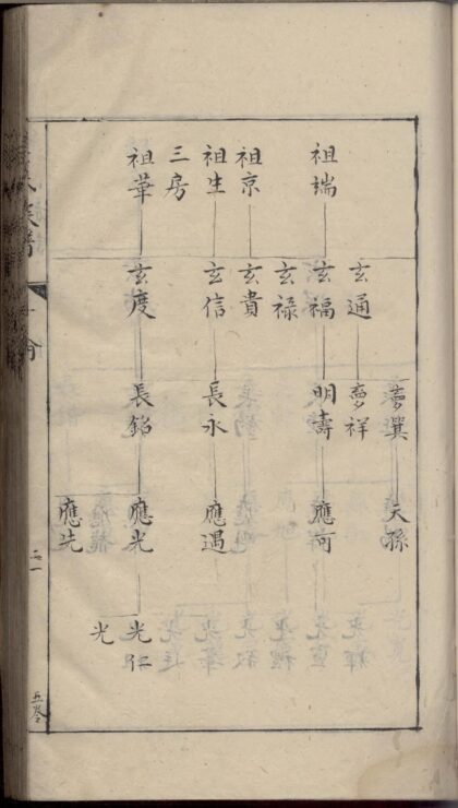 01786 休邑吴氏族谱 0.jpg