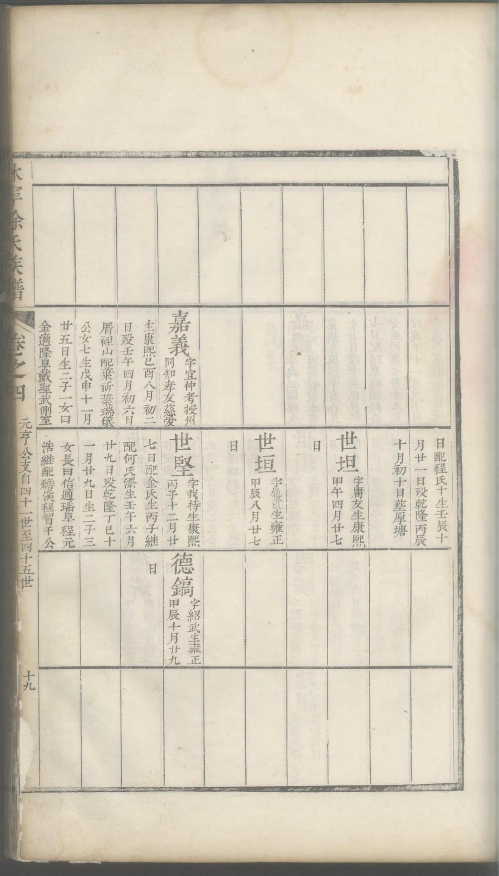 _休宁徐氏族谱_