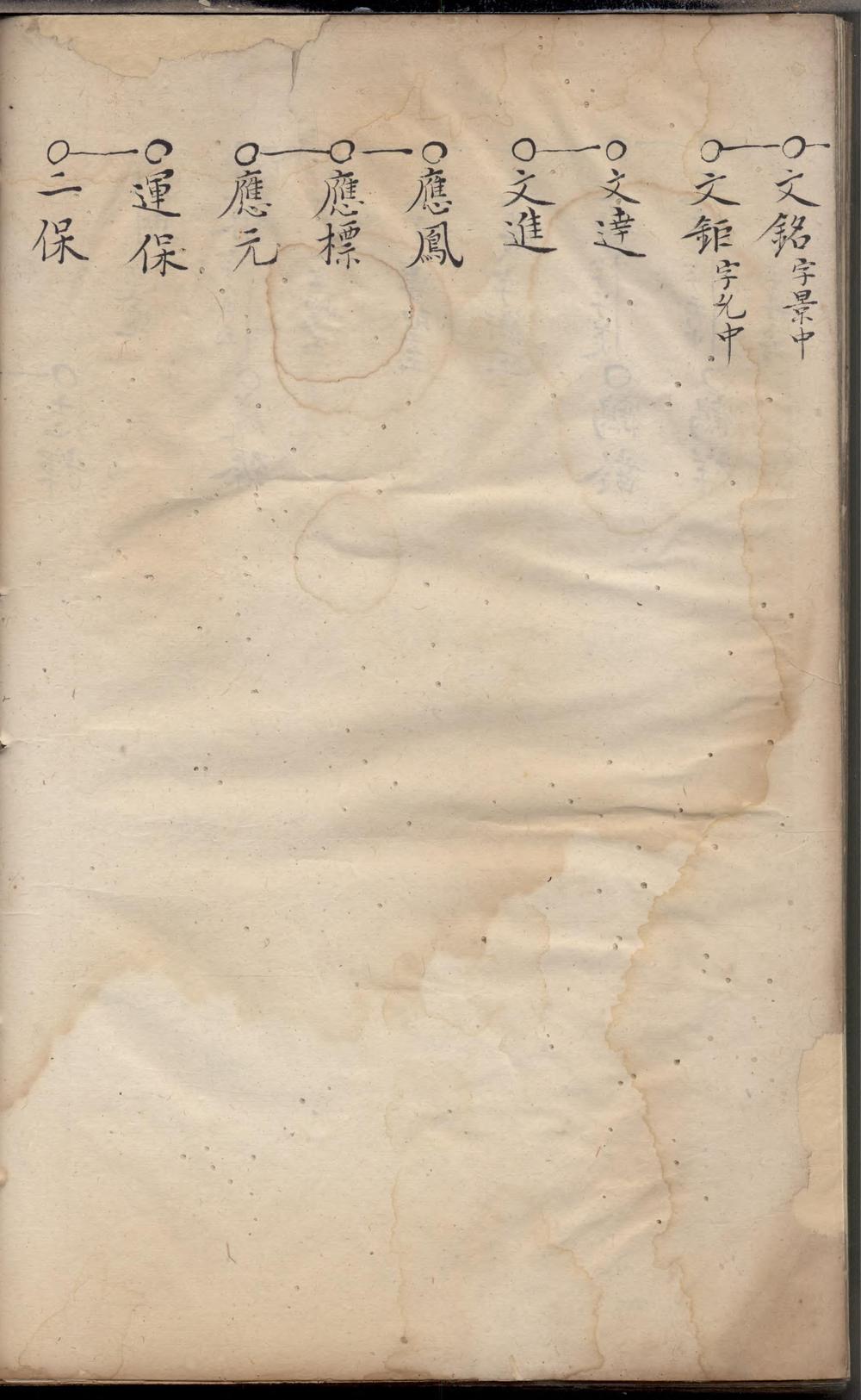 _休宁县隆阜紫竹园戴氏人房家谱_