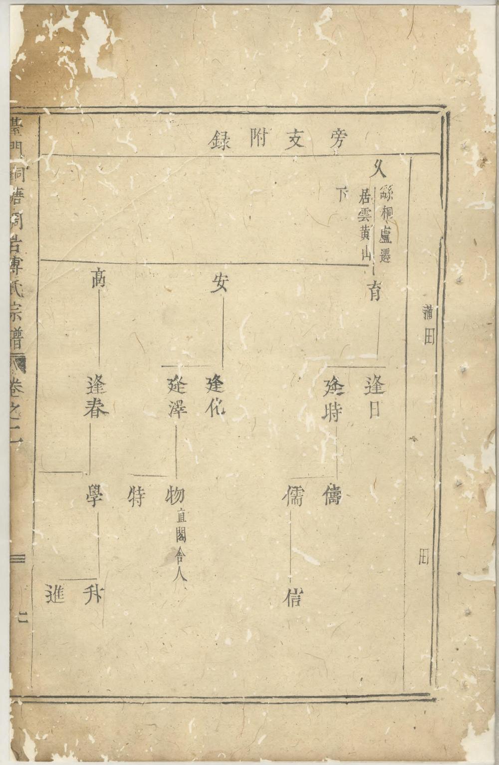 _义乌台门铜塘稠岩傅氏重修宗谱_