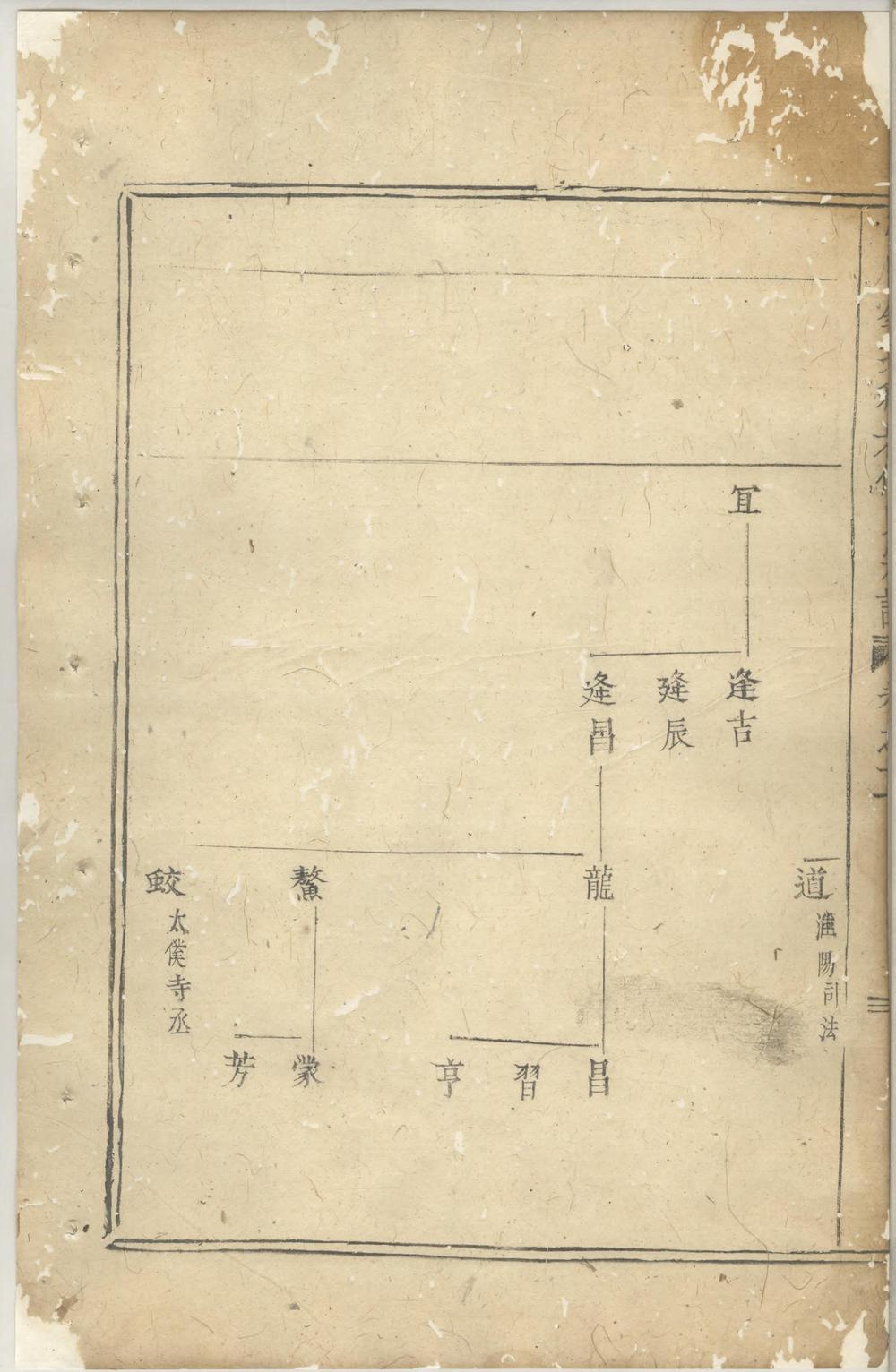 _义乌台门铜塘稠岩傅氏重修宗谱_