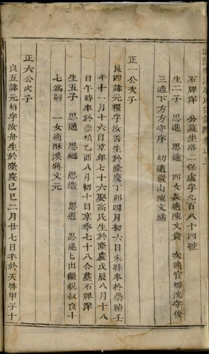 01796 浦阳下麟溪屠氏宗谱 0.jpg