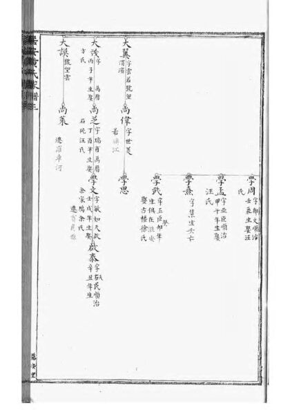 01800 居仁黄氏家谱 0.jpg