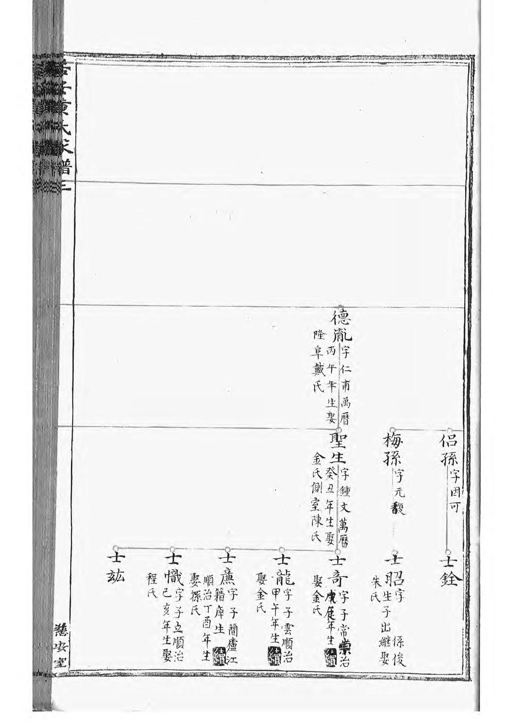 _居仁黄氏家谱_