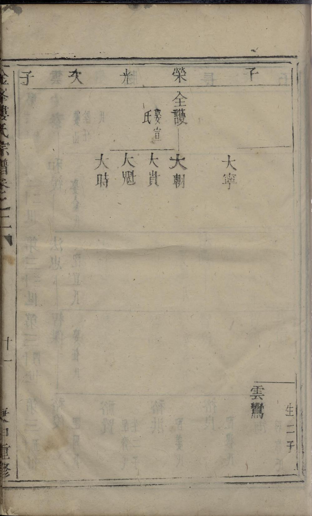 _金峰楼氏宗谱_