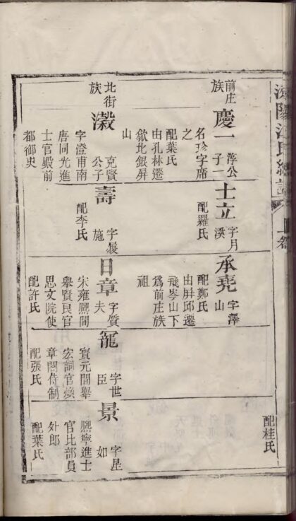 01807 济阳江氏总谱 0.jpg