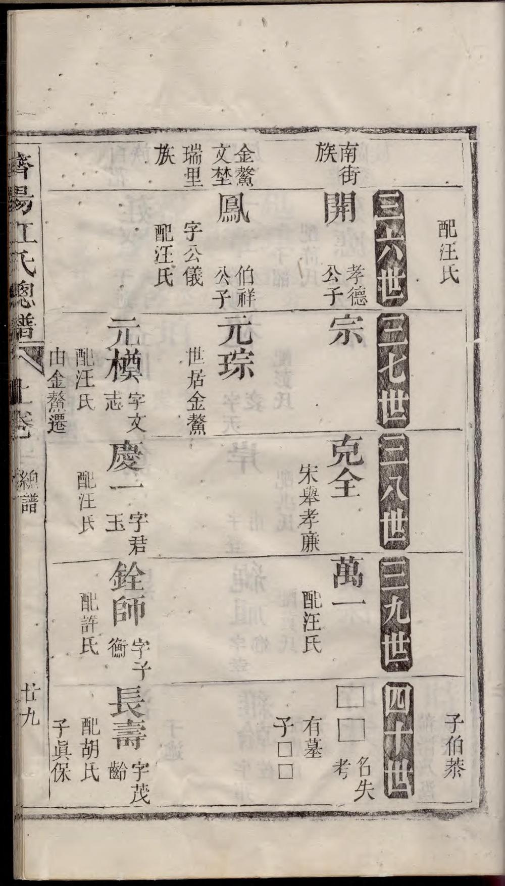 _济阳江氏总谱_