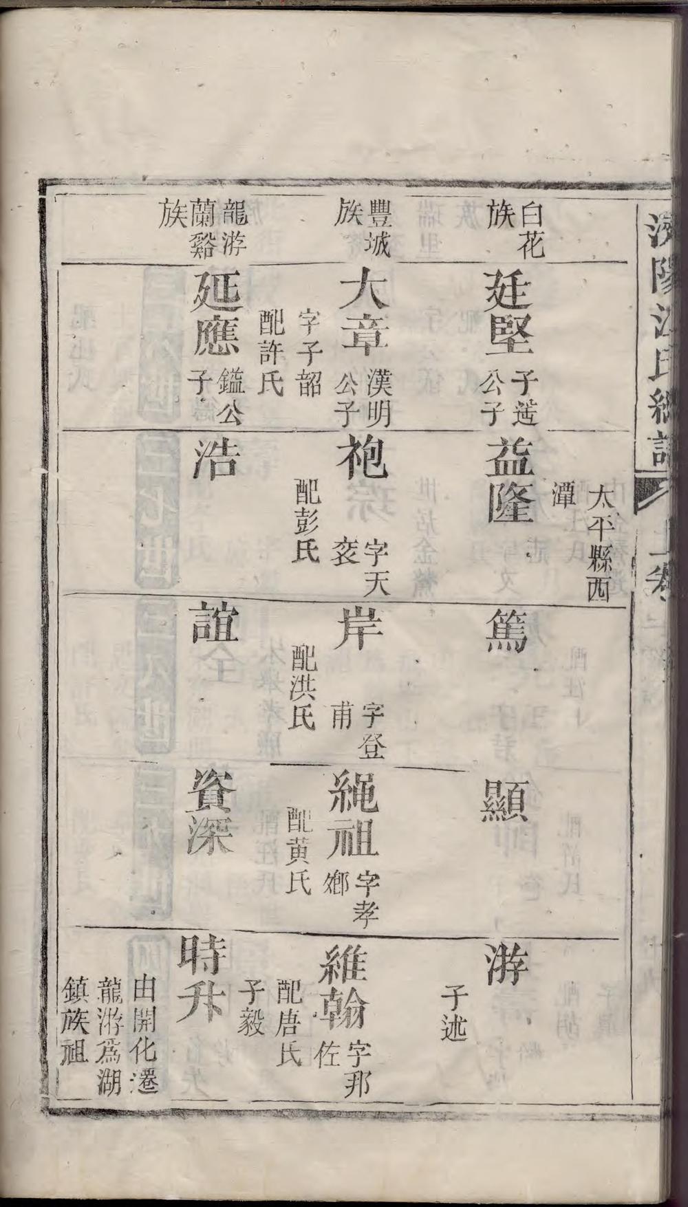 _济阳江氏总谱_