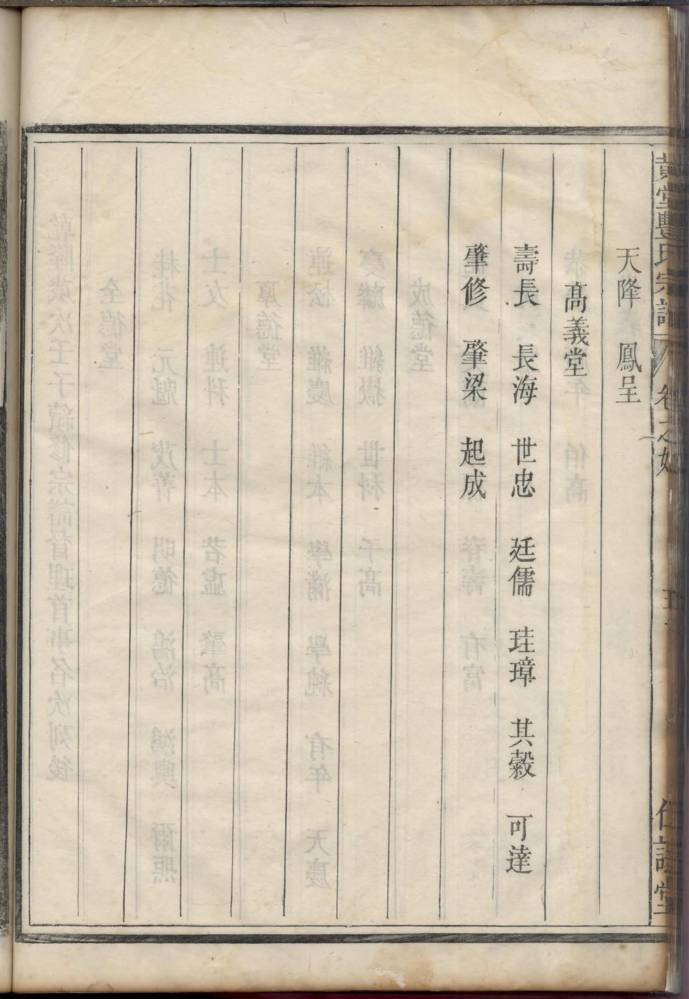 _黄堂丰氏宗谱_