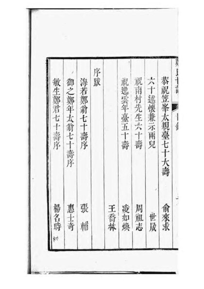 01812 重修东山郑氏世谱 0.jpg