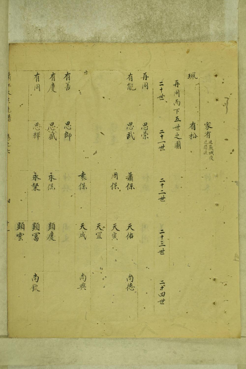 _新安萧江大统宗谱_