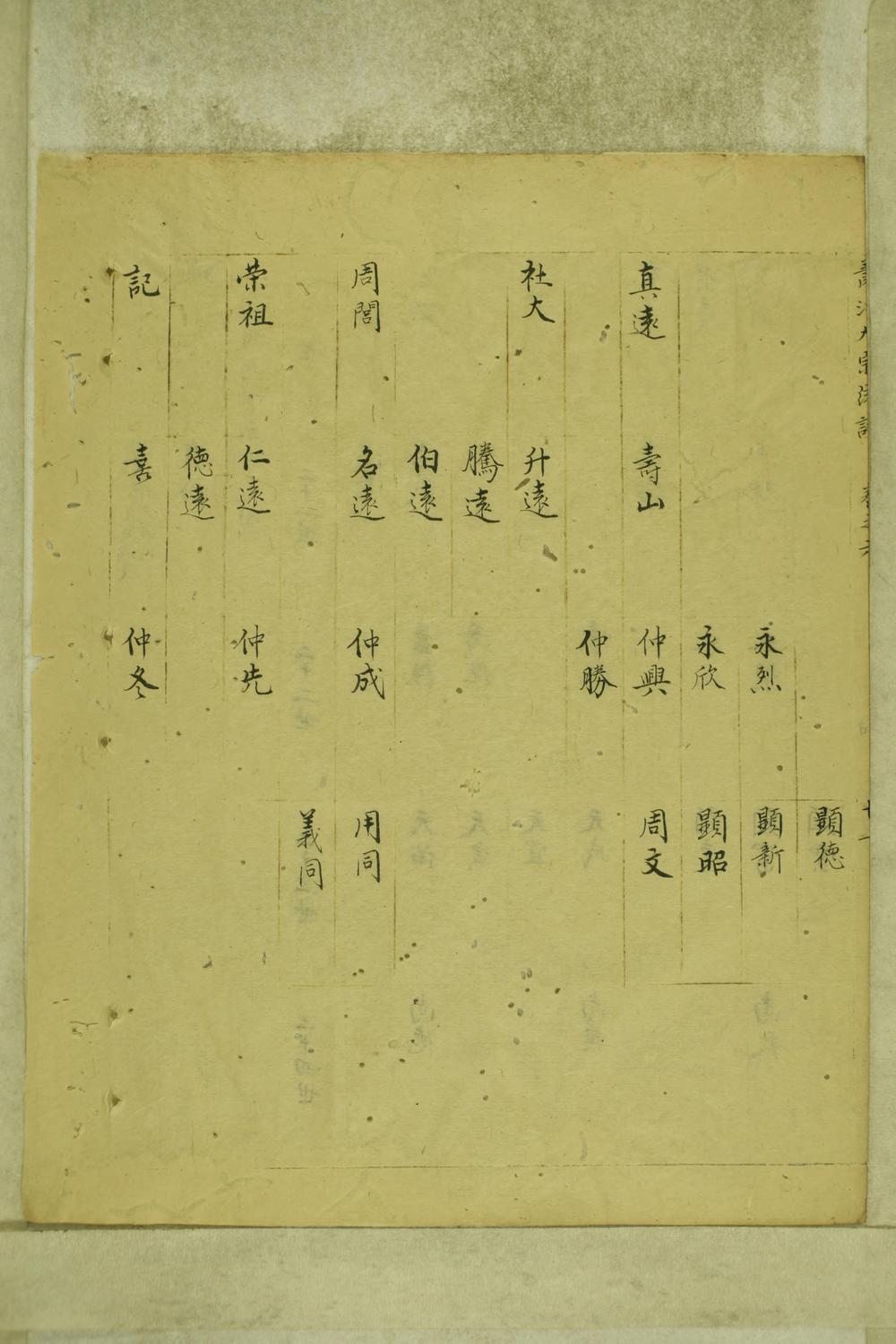 _新安萧江大统宗谱_