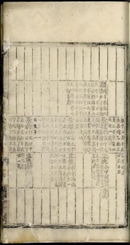 01819 溪源程氏本宗续谱 0.jpg