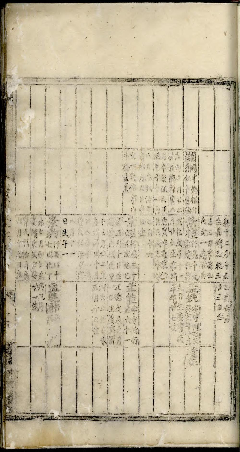 _溪源程氏本宗续谱_