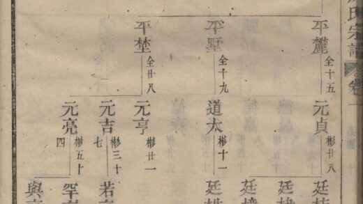 01820 吴宁岘北周氏宗谱 0.jpg