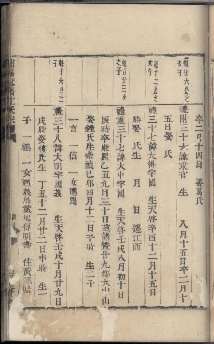 01824 浦阳冠桥沈氏宗谱 0.jpg