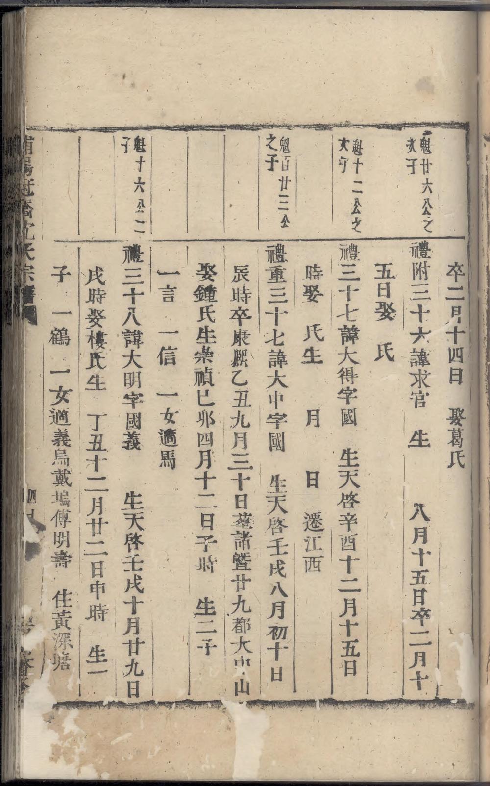 _浦阳冠桥沈氏宗谱_