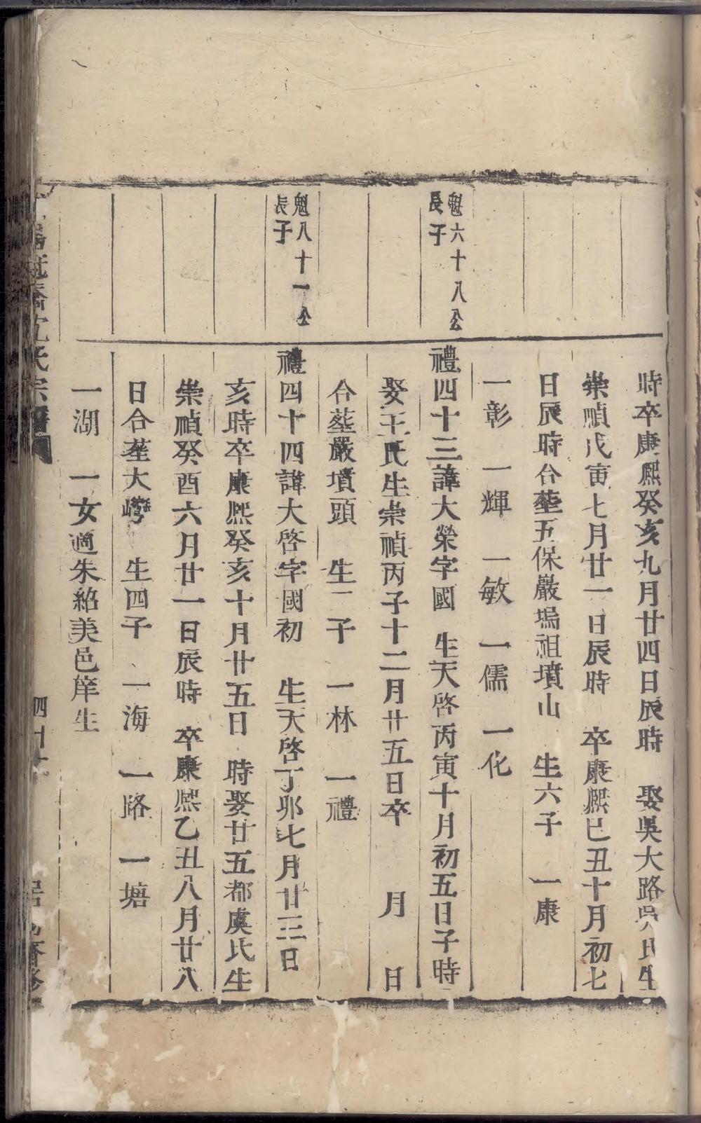 _浦阳冠桥沈氏宗谱_