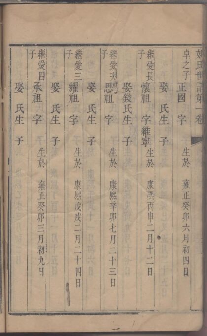 01825 姚氏世谱 0.jpg