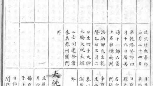 01826 率口程氏上宅门续编支谱 0.jpg