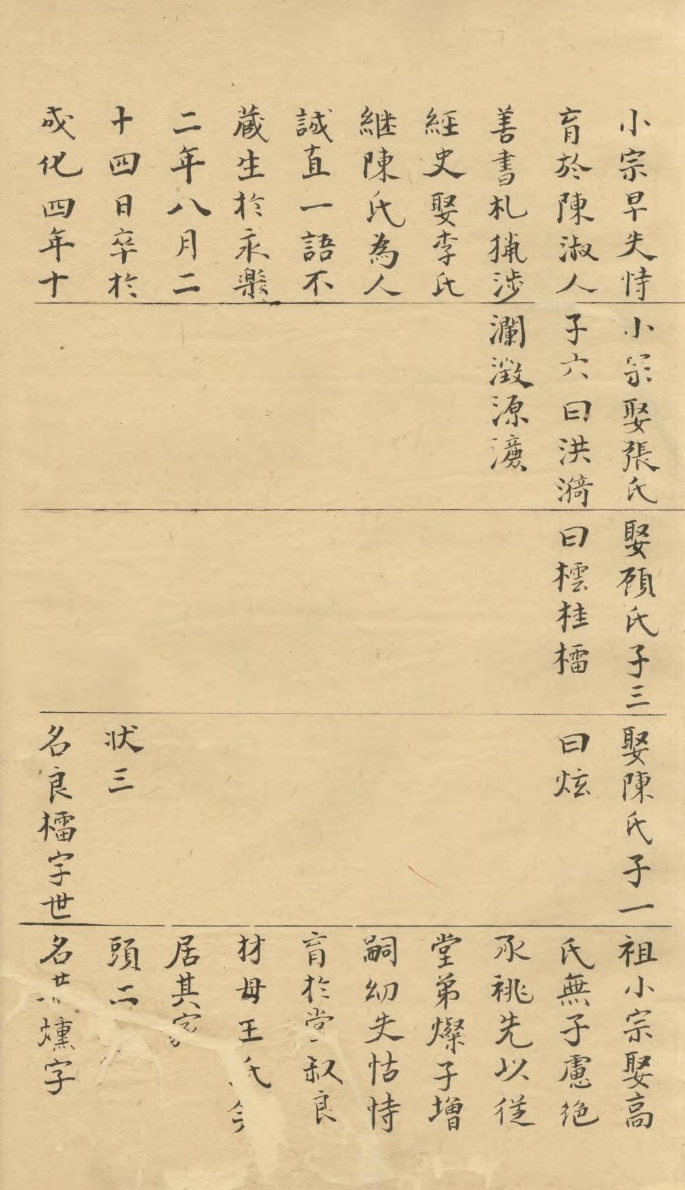 _昆山叶氏文庄公世谱_