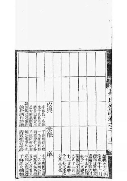 01829 绩溪积庆坊葛氏族谱 0.jpg