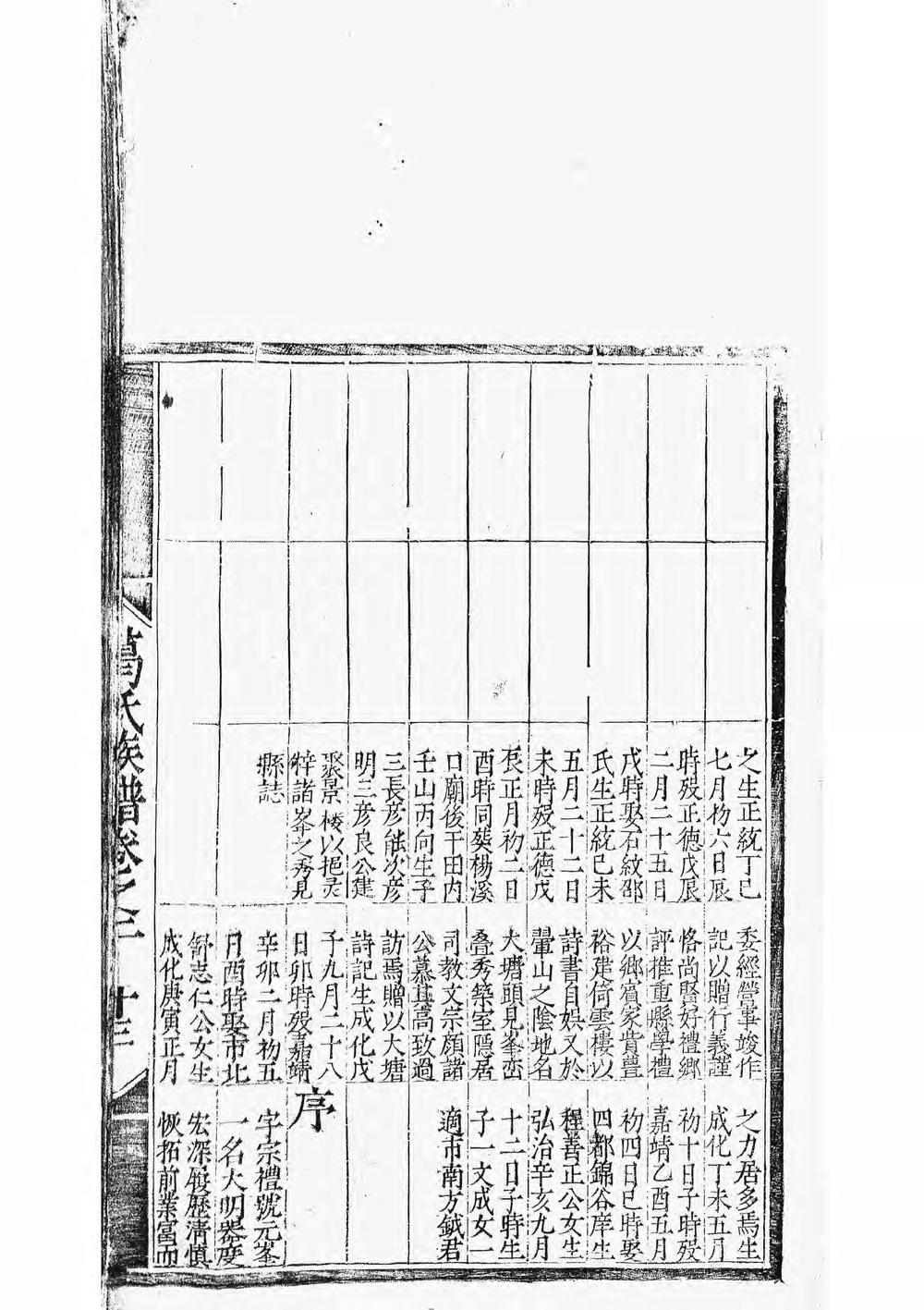 _绩溪积庆坊葛氏族谱_