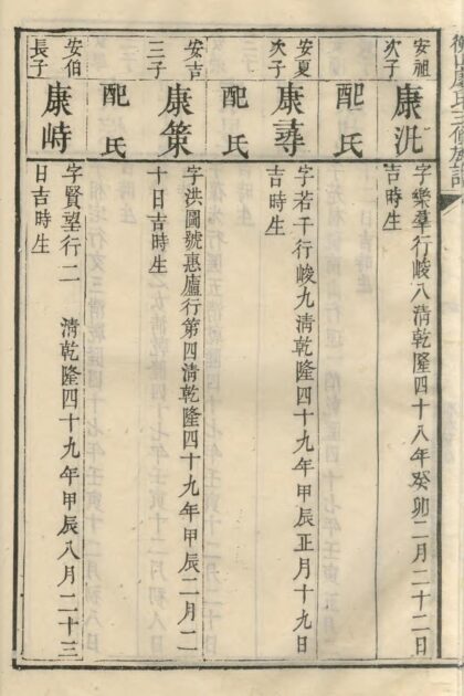 01830 衡山廖氏三修族谱 0.jpg