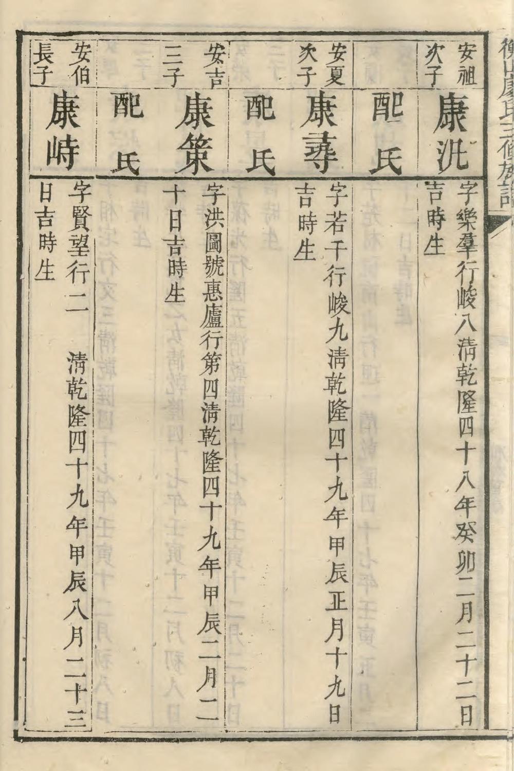 _衡山廖氏三修族谱_