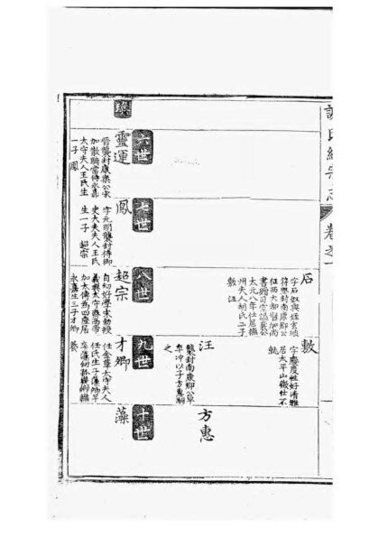 01831 古歙谢氏统宗志 0.jpg