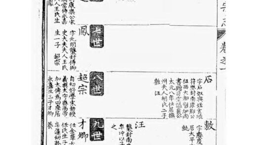 01831 古歙谢氏统宗志 0.jpg