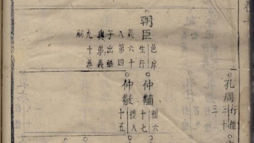 01834 重修梅画龙川朱氏族谱 0.jpg