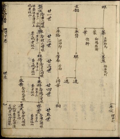 01836 叶氏族谱 0.jpg