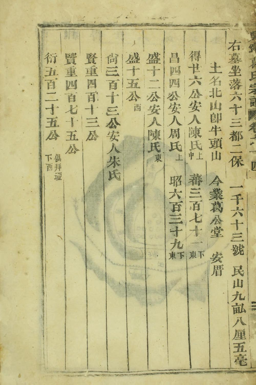 _吴宁葛氏宗谱_