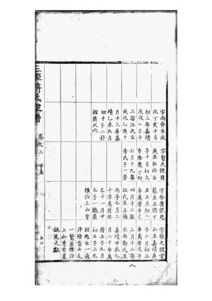 01842 三径蒋氏家谱 0.jpg