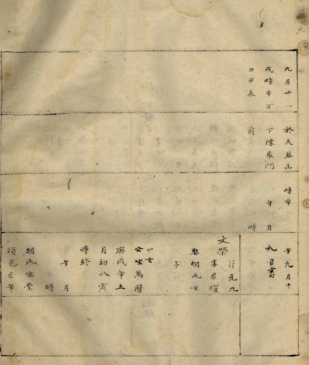 _清河张氏宗谱_