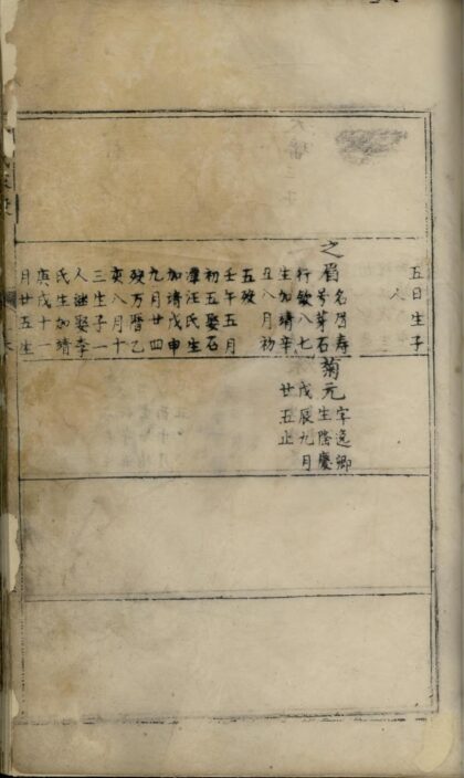 01846 祁门清溪郑氏家乘 0.jpg