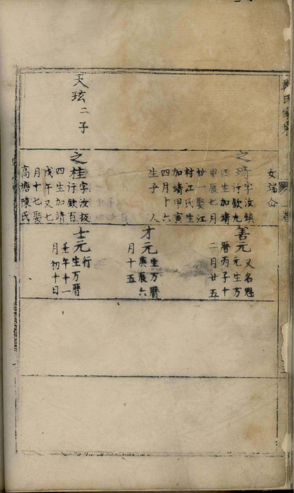 _祁门清溪郑氏家乘_