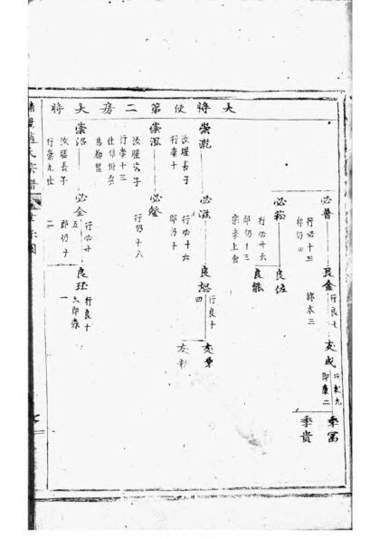 01847 浦阳赵氏宗谱 0.jpg