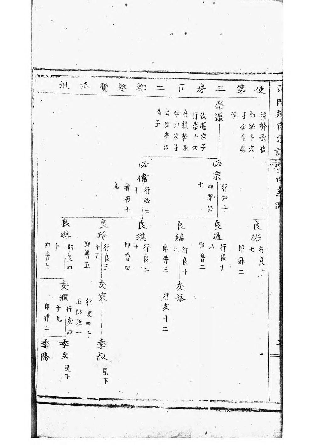 _浦阳赵氏宗谱_