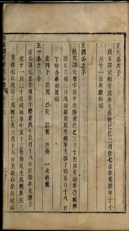 01848 浦阳下麟溪屠氏宗谱 0.jpg