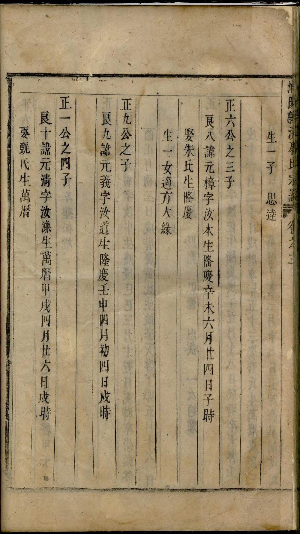 _浦阳下麟溪屠氏宗谱_