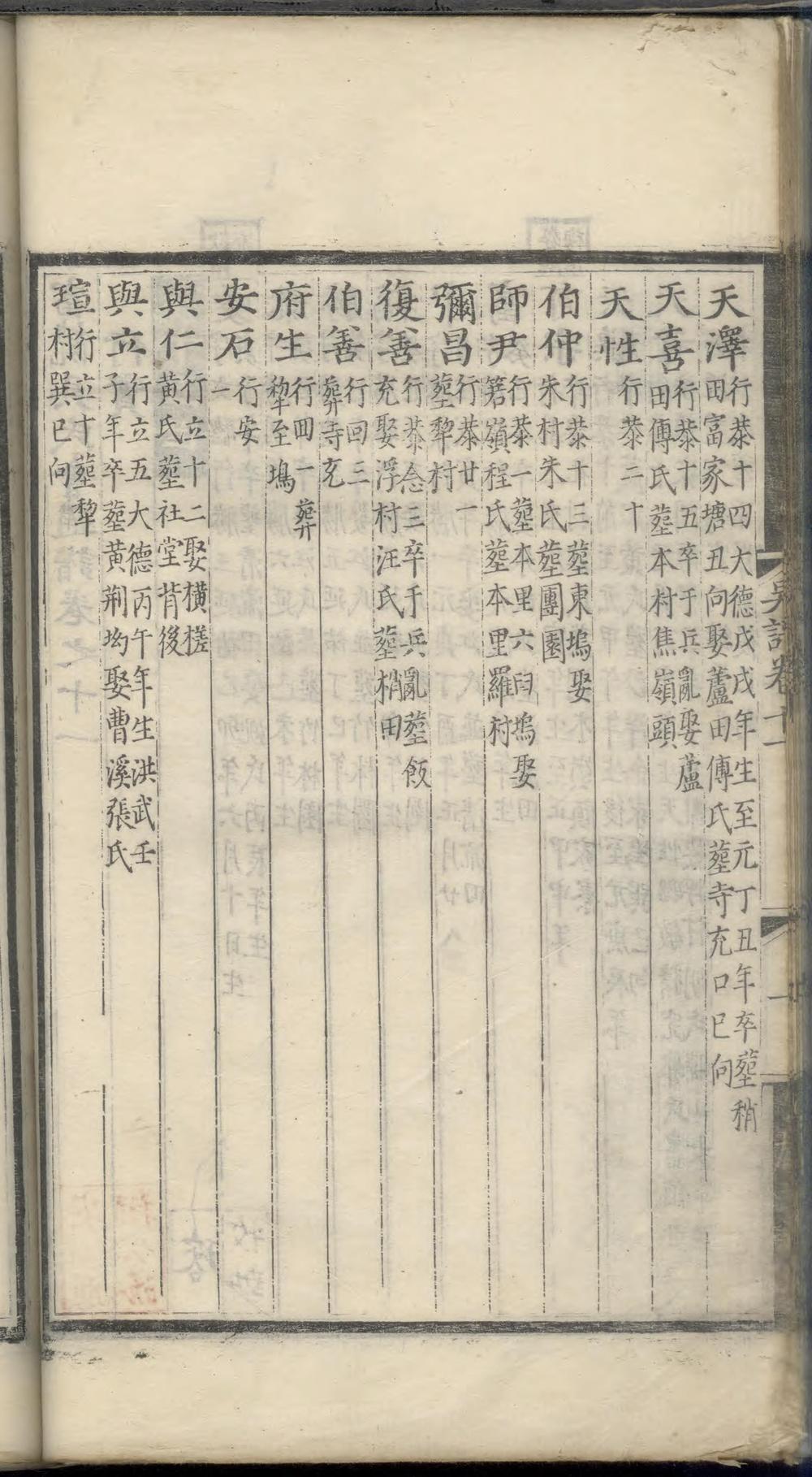 _富饶吴氏会通谱_