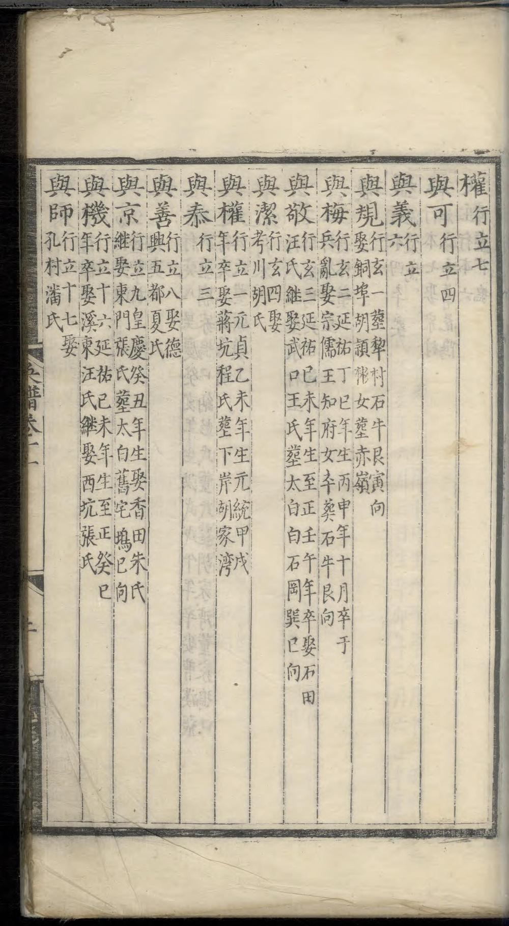 _富饶吴氏会通谱_